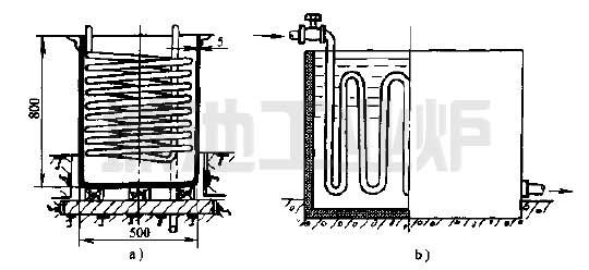 װ��������ȴ�ܵĴ���