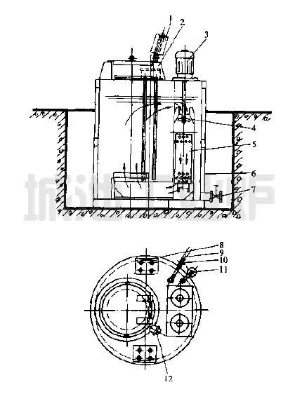 ��������ȴ���Ĵ���