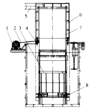 ����Ͳ۸Ľ��ṹ