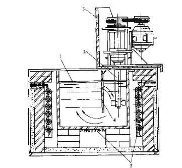 �����������ⲿ����ʽ��ԡ¯