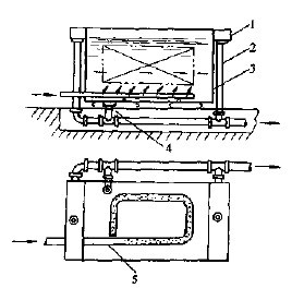 ��ͨ�ͼ�϶��ҵ����