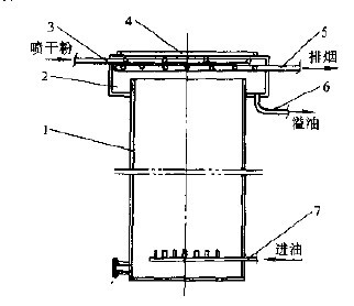 �ʽ����Ͳ�