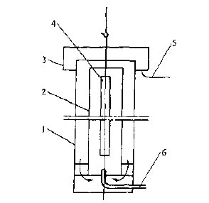 ������Ͳ�������Ͳ�