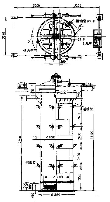 �ֲ���Һ�������Ͳ�