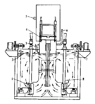 ��������װ���ܷ���ʽ¯�Ĵ��۵ײ���ʾ��ͼ