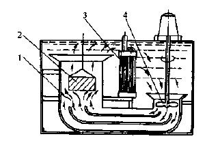 �赼��ͨ���Ĵ���