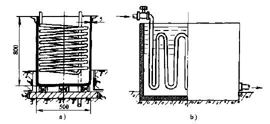 װ��������ȴ�ܵĴ���